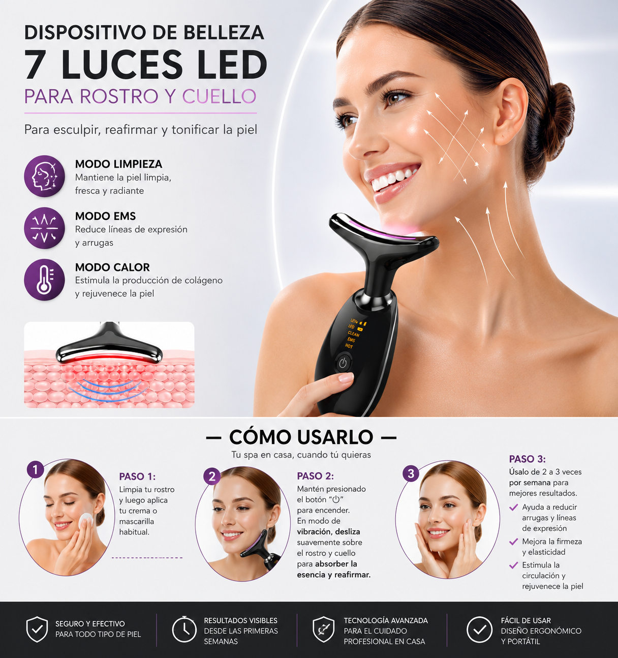 DermaLift Pro™ Reductor De Papada Facial